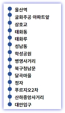 울산 5003번 버스 노선