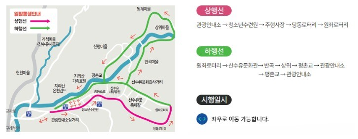 구례산수유축제
