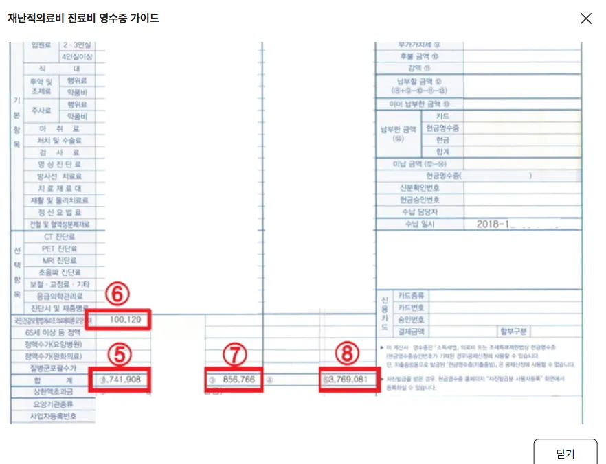 재난적의료비 지원대상·지원금액·신청방법 총정리