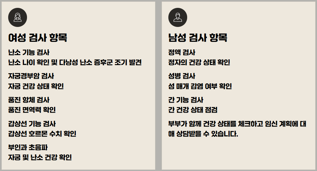 임신 사전건강관리 지원