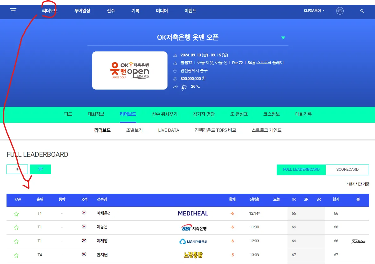 KLPGA 실시간 스코어