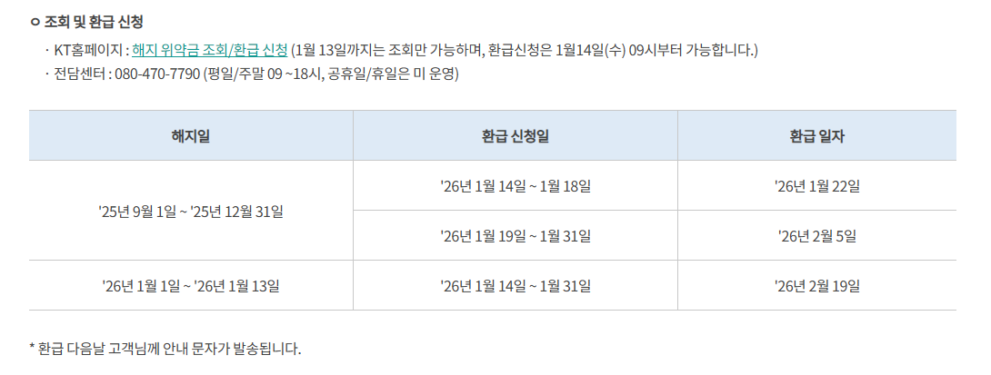 kt 환급금 조회