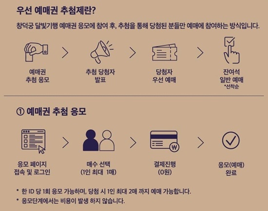 2025-창덕궁-달빛기행-3