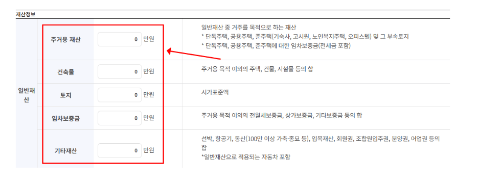 차상위계층, 내가 해당될까?