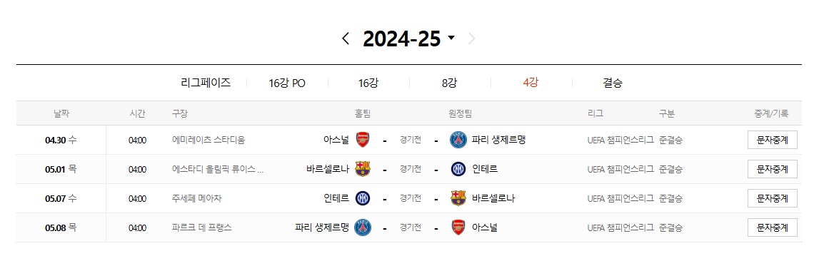2024-2025 UEFA 챔피언스리그 일정, 준결승 결승 무료중계 보기