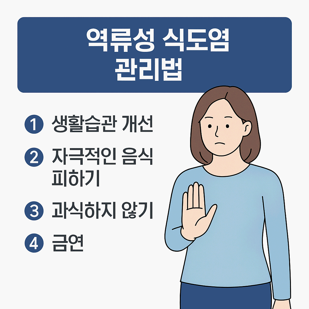 역류성식도염