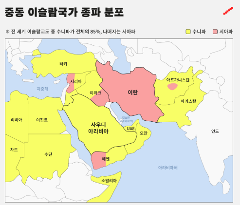 이란 이스라엘 전쟁 이유