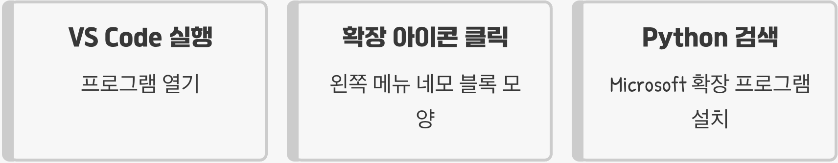 엔진과 작업대 연결하기: 똑똑한 비서 '확장 프로그램'