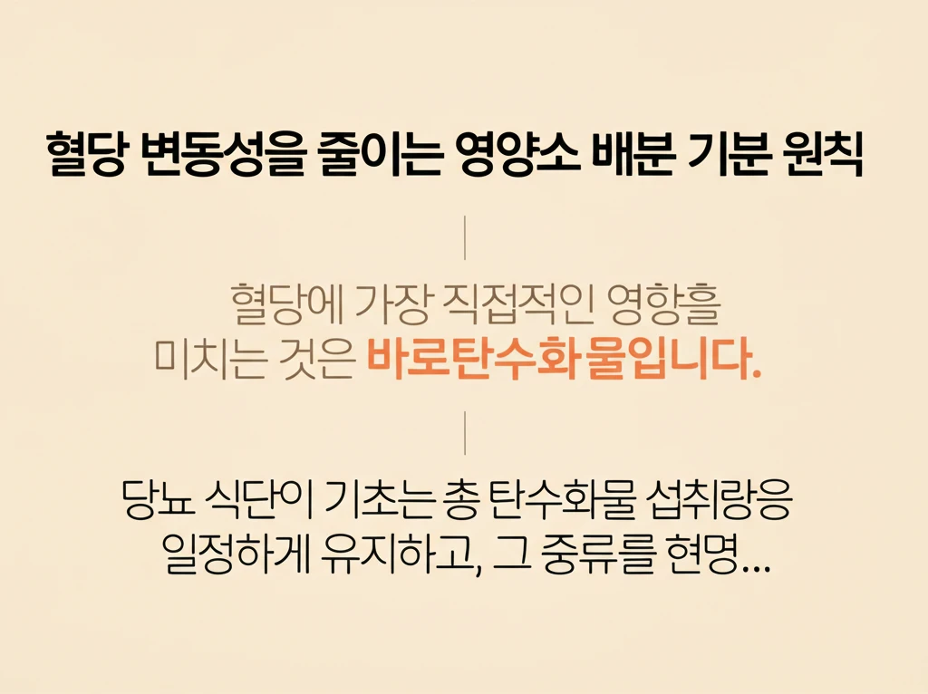당뇨 환자 주목! 인슐린 민감도 높이..