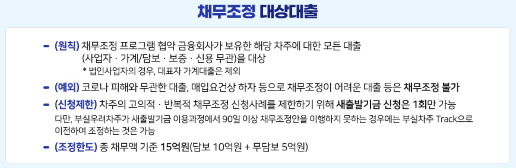 새출발기금 채무조정 대상 대출