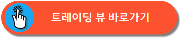 나스닥 실시간 차트