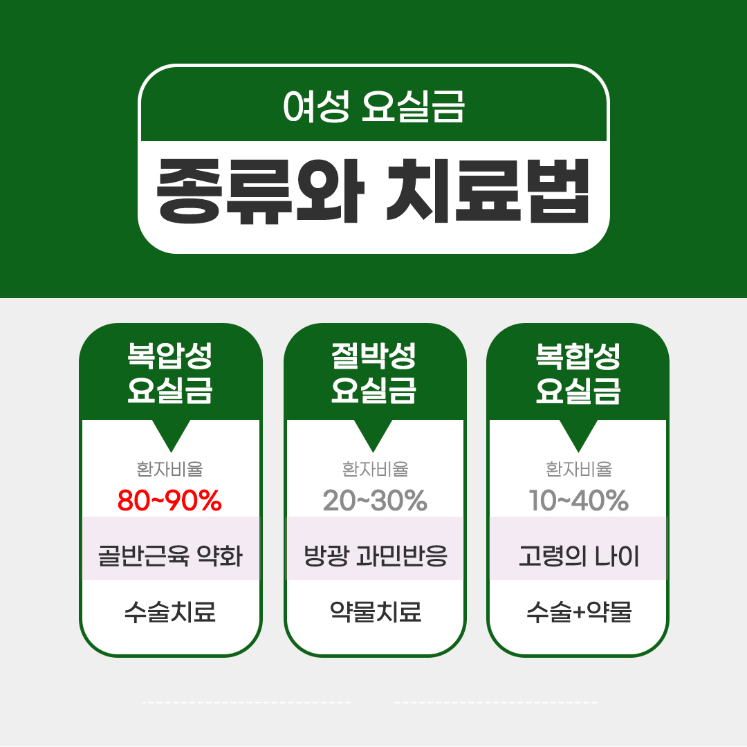 요실금 치료방법
요실금 수술후기