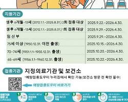 B형 독감 겨울에서 초봄 유행