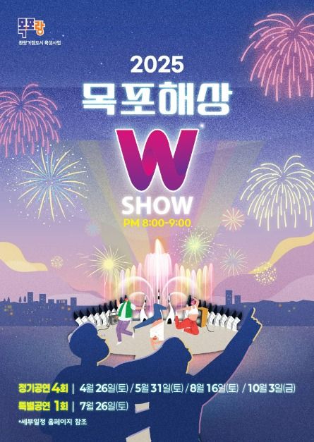 2025 전남 여름축제, 목포해상W쇼 일정 확인!