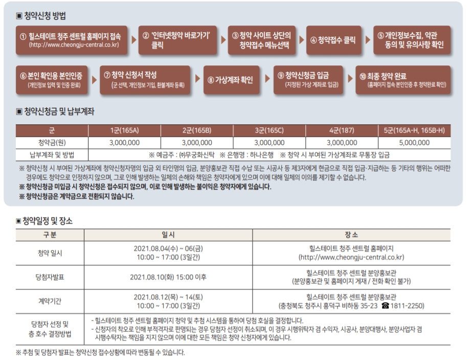 힐스테이트 분양정보
