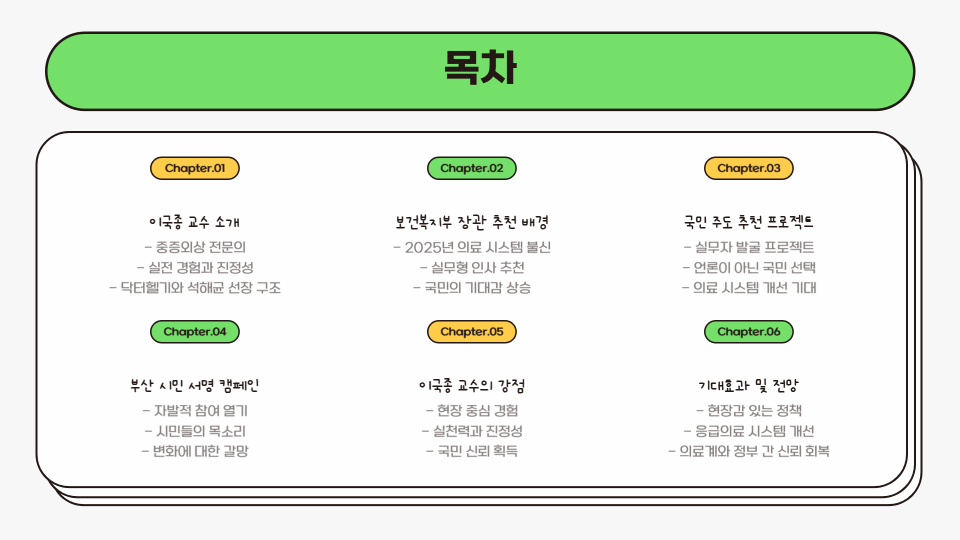 이국종 교수 보건복지부 장관 추천