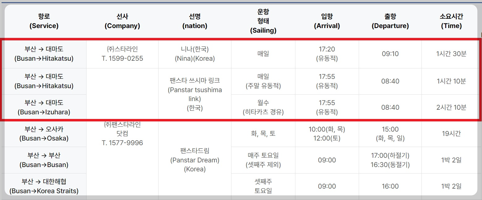 대마도 배편 시간