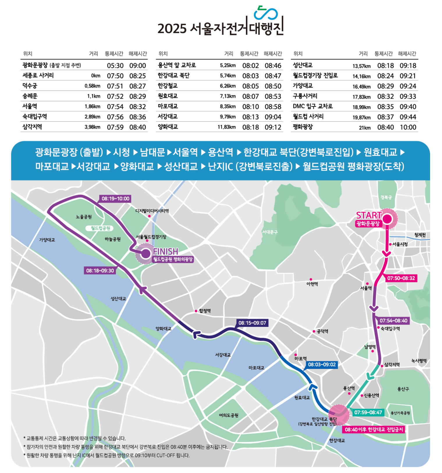 서울 자전거 대행진