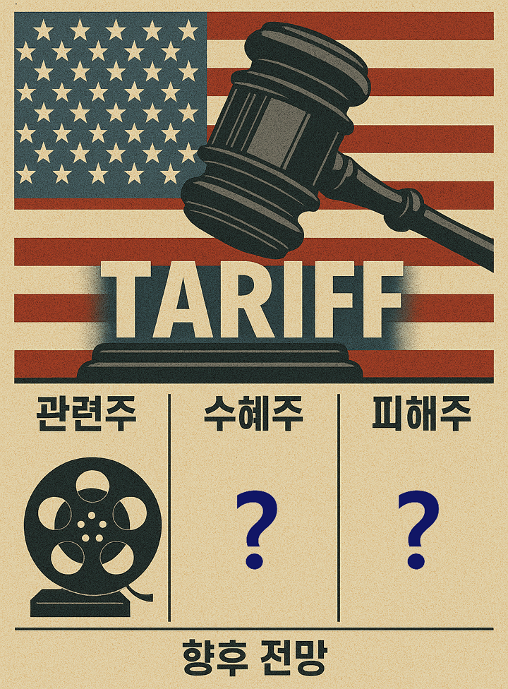 트럼프 영화관세 부과 내용, 관련주, 수혜주, 피해주, 향후 전망