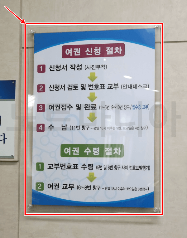 여권-신청수령-절차표