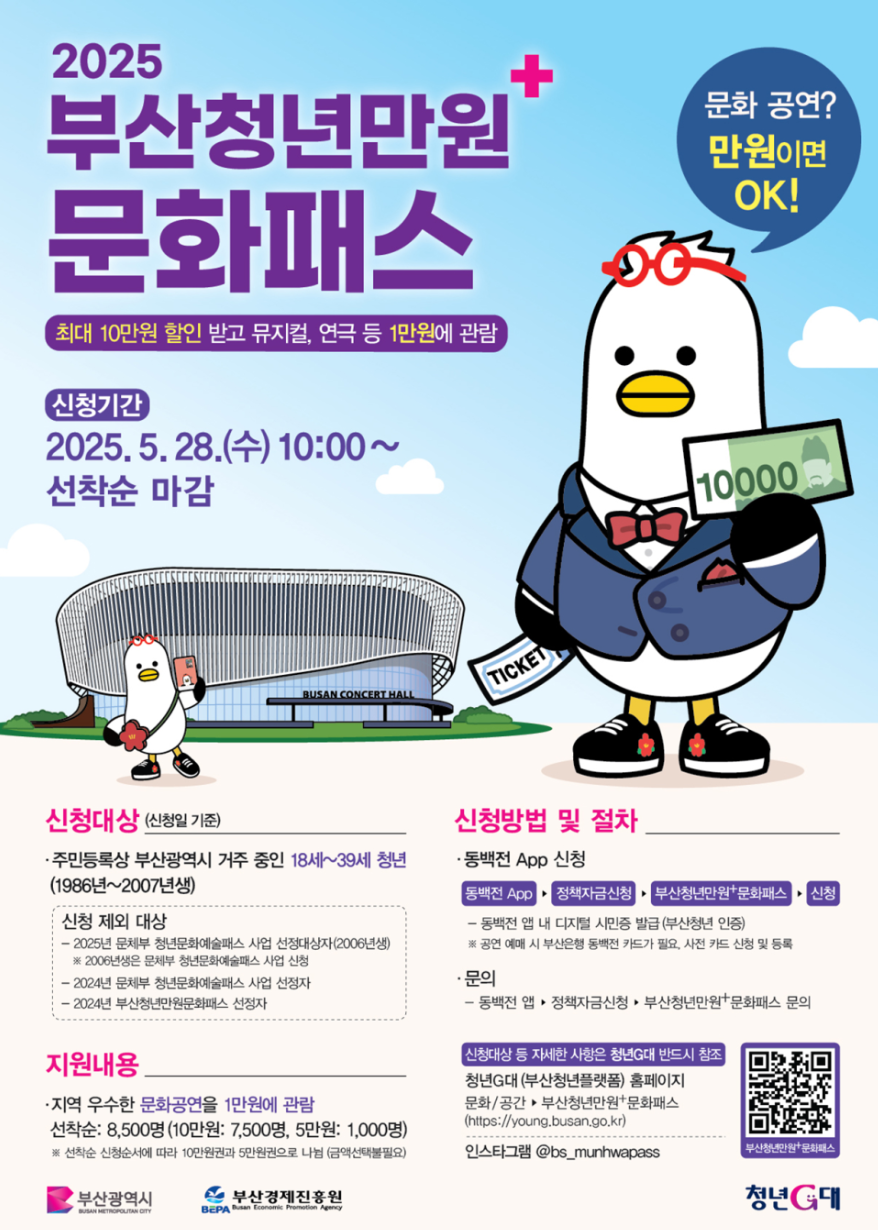 부산청년만원문화패스