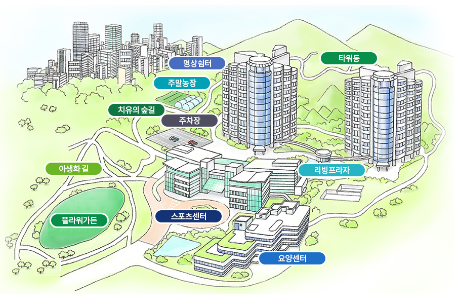 삼성노블카운티 조감도