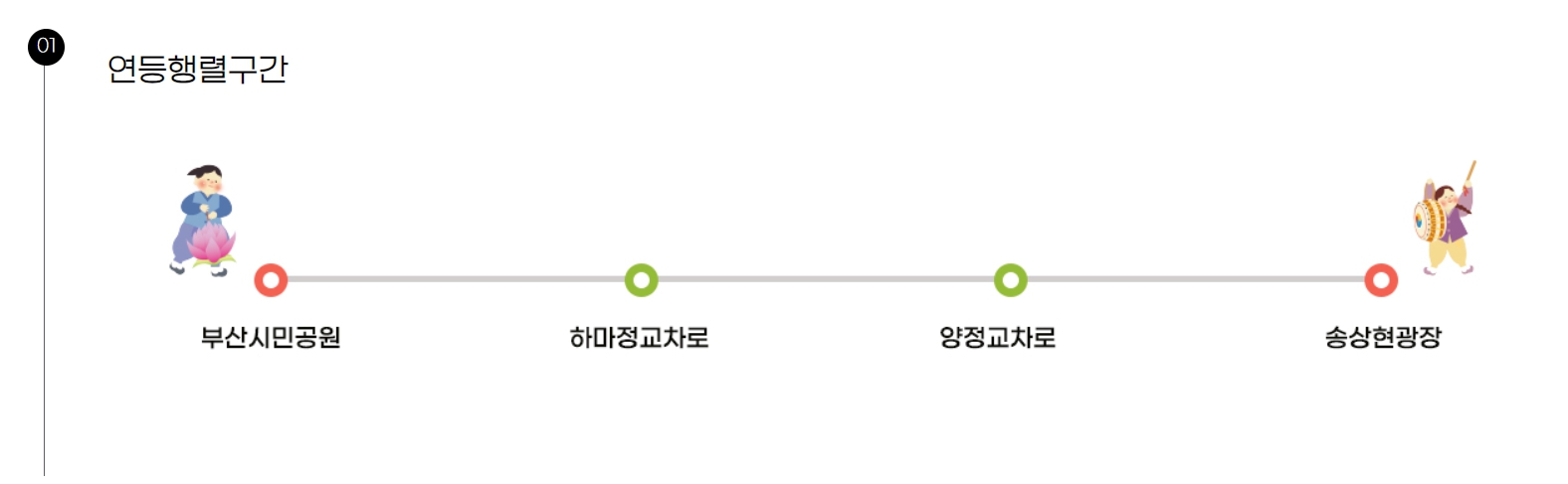 2024 부산연등회 일정 프로그램
