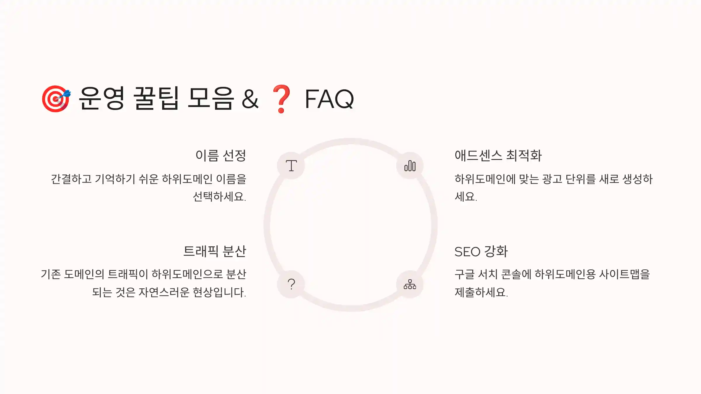 FAQ