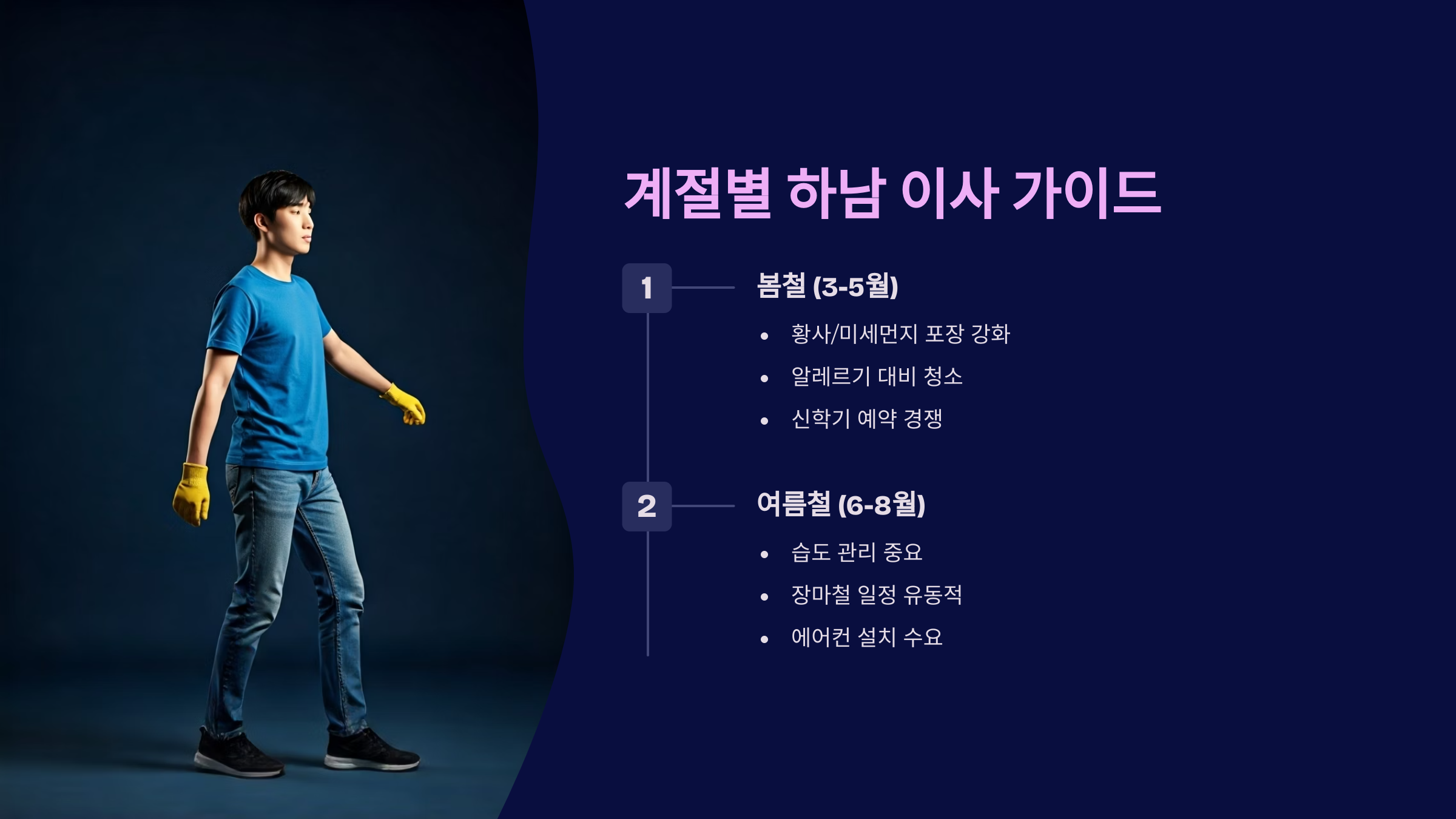 하남 이삿짐센터 계절별 이사 가이드