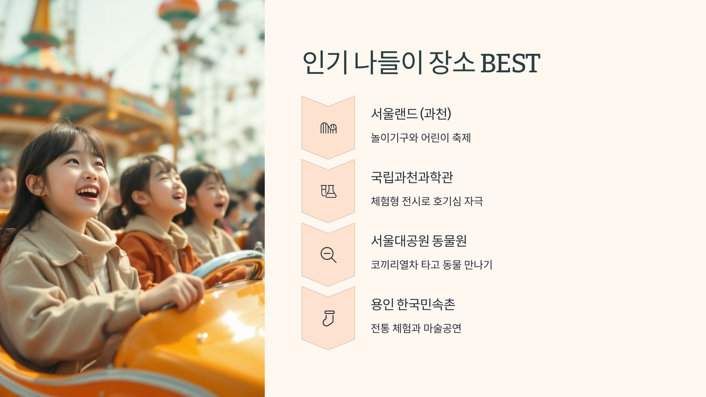 🎈 어린이날 나들이 장소 추천 3가지