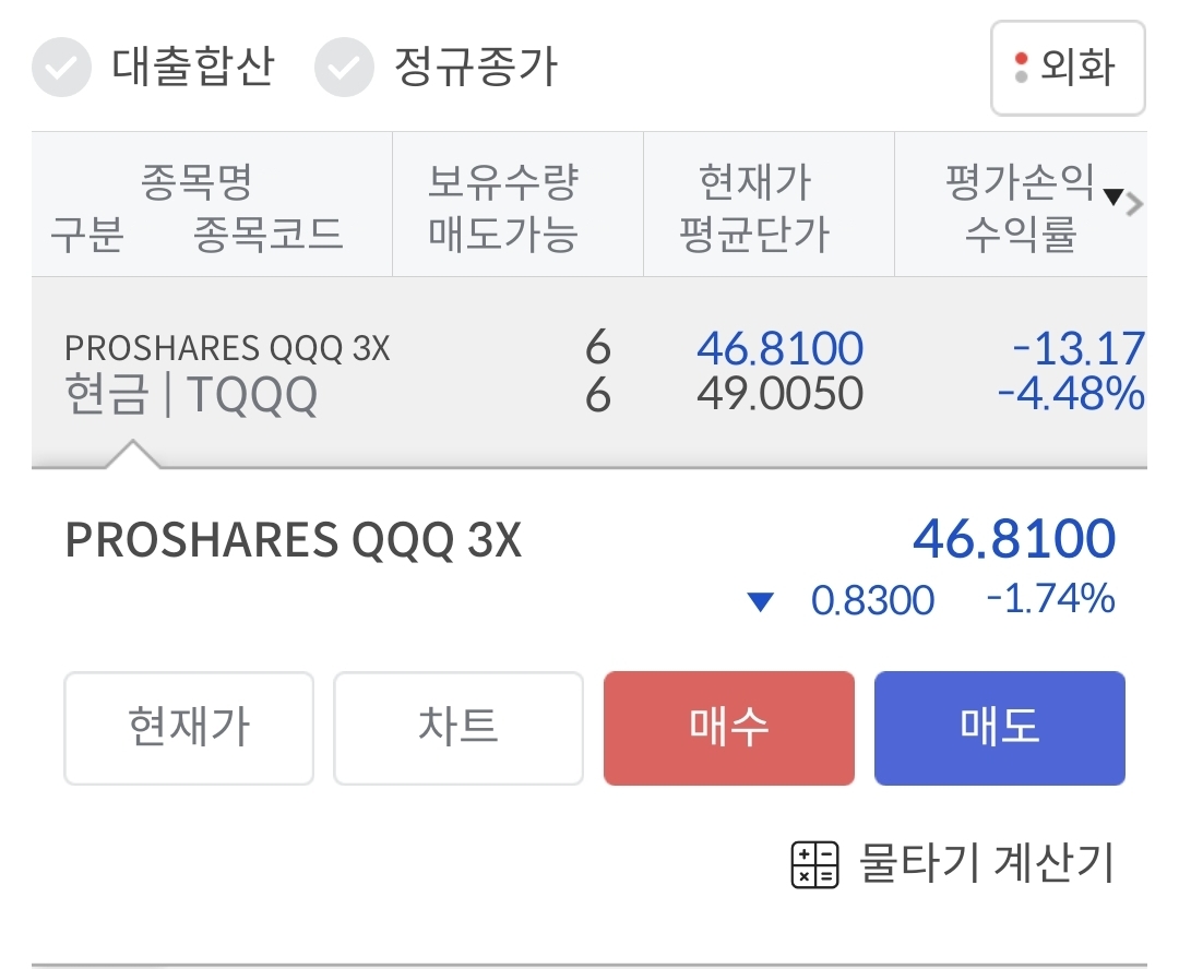 TQQQ 평균단가 - 이미지출처 : 메리츠증권 앱