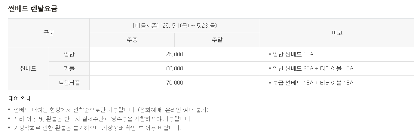 🎟️ 김해 롯데워터파크 2025 미들시즌(5월, 6월) 개장 총정리｜이용요금&middot;매직후크&middot;할인카드&middot;숙소&middot;준비물&middot;강아지&middot;구명조끼&middot;아쿠아슈즈&middot;모자 필수 정보