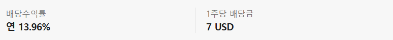 QQQI-배당금