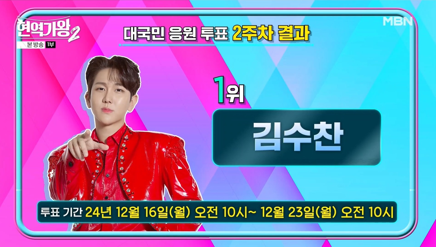 현역가왕2 2주차 투표순위 1위
