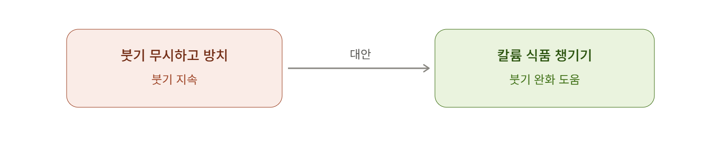 초밥 다음날 붓기 무시 대신 나트륨 배출 식품 챙기기