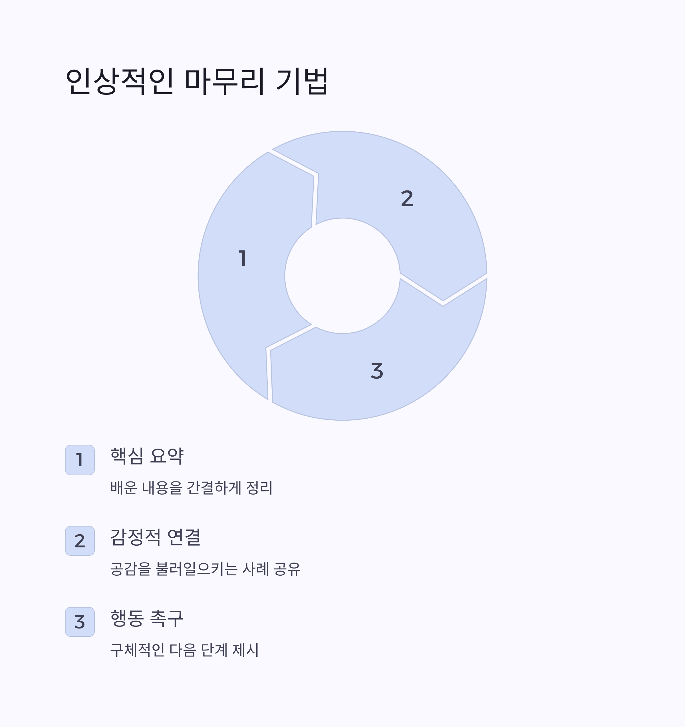 현직 강사가 알려주는 수강생을 사로잡는 강의 스토리텔링 기법 총정리