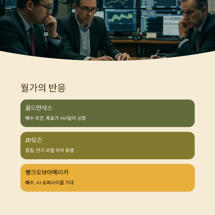 엔비디아 주가전망