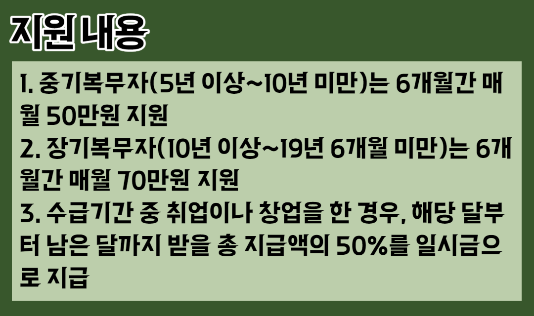 제대군인 전직 지원금