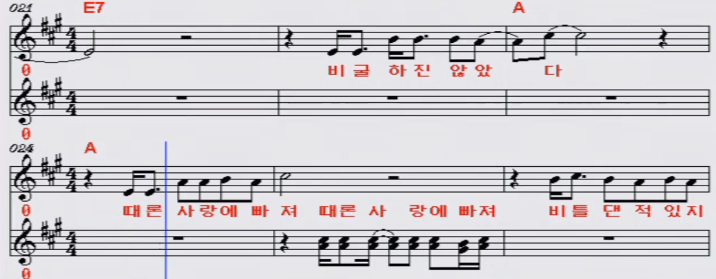 진해성(나훈아) 사내 악보