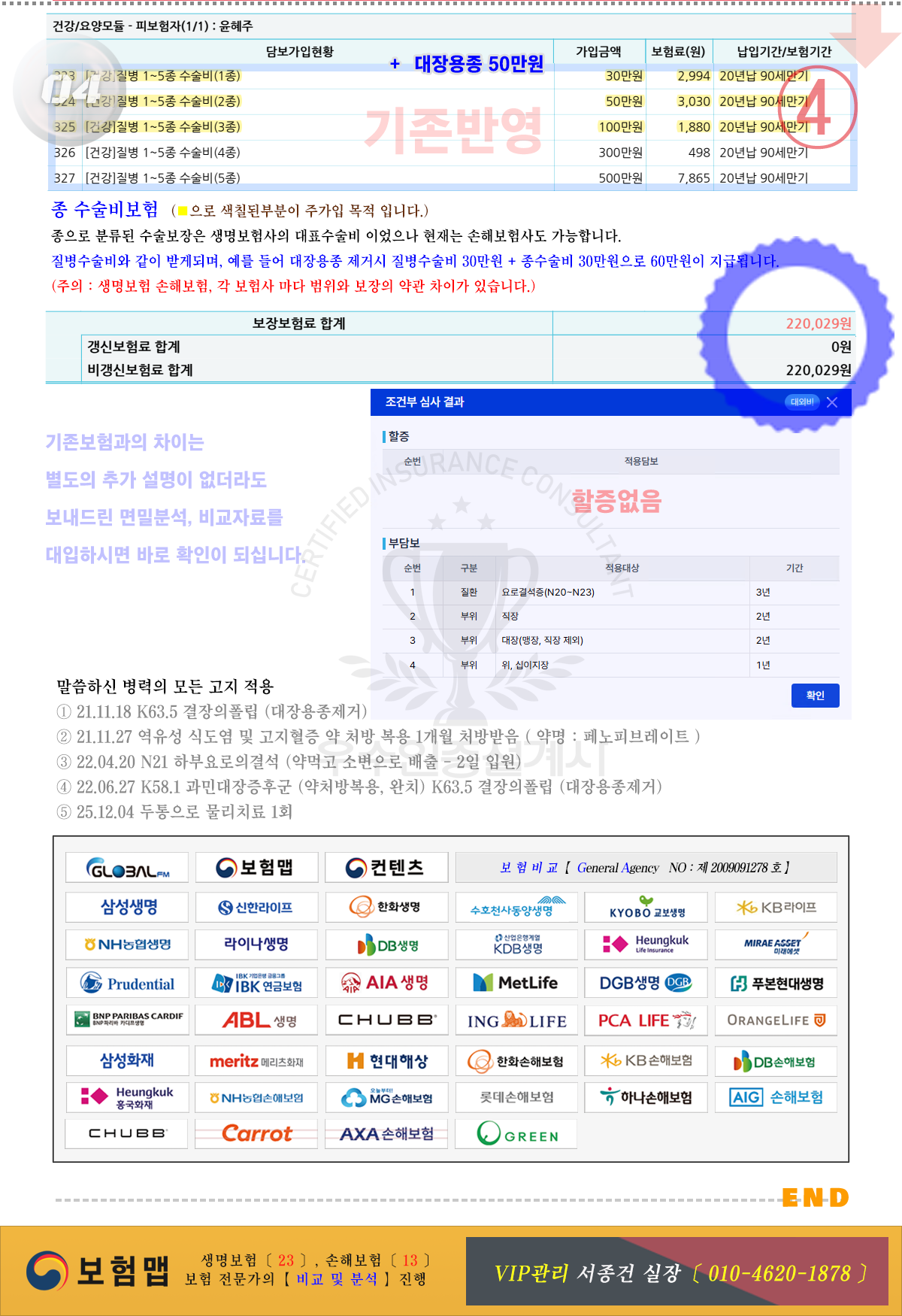 가입하신건강보험료