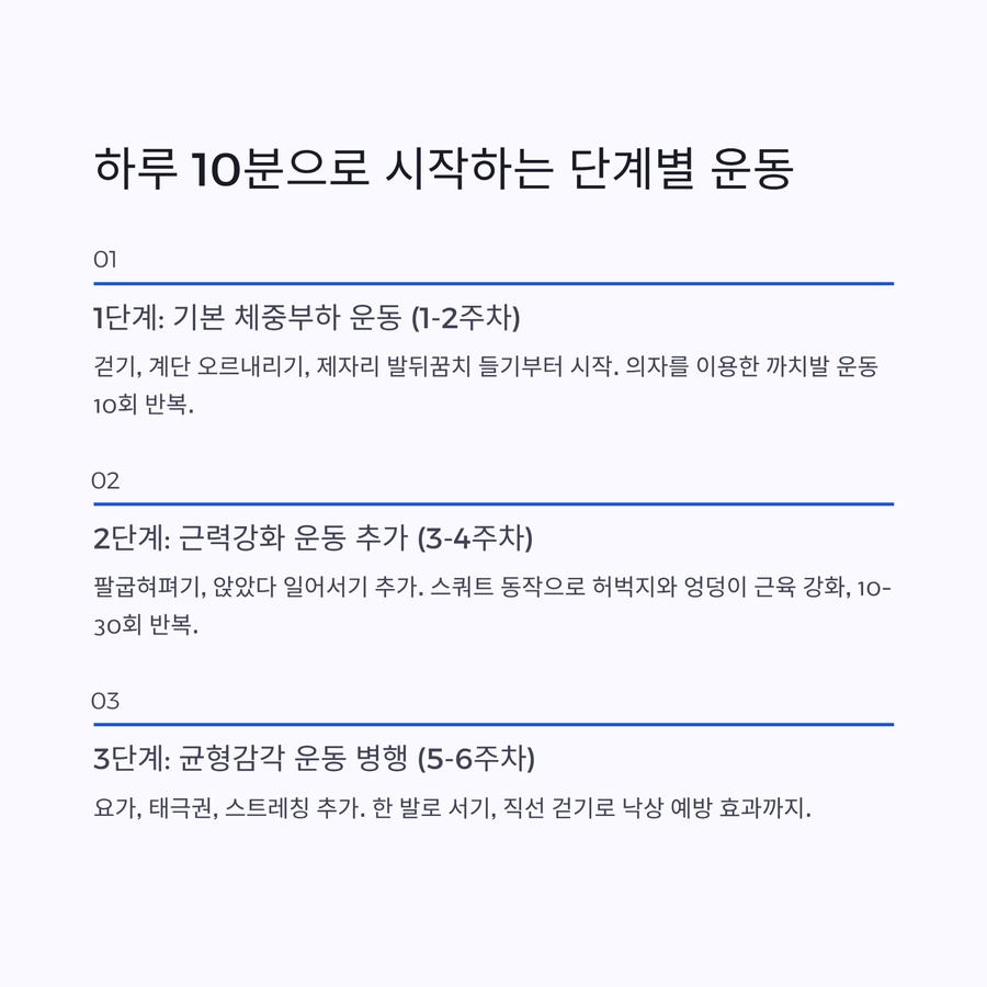 하루 10분 단계별 골다공증 예방 운동 프로그램