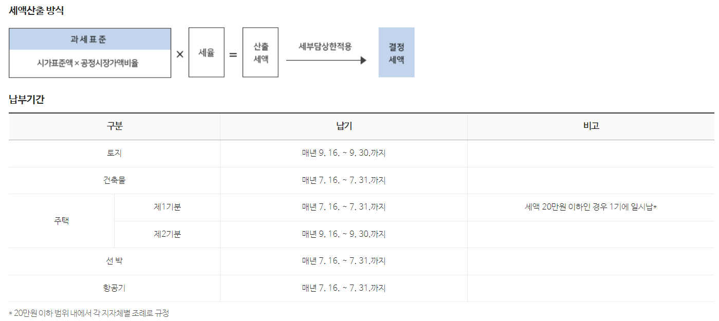 위택스 재산세 조회 납부