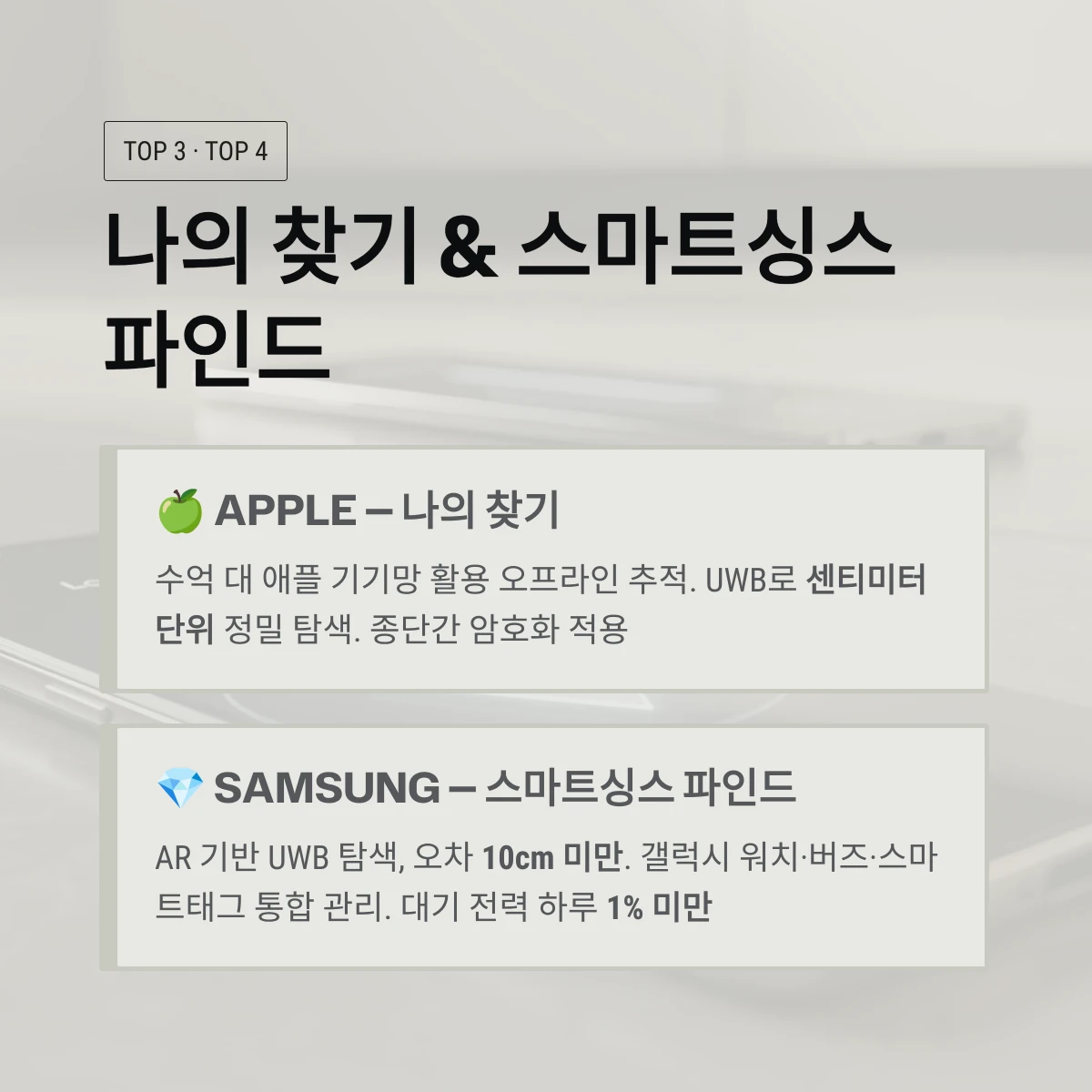 나의 찾기 &amp; 스마트싱스 파인드