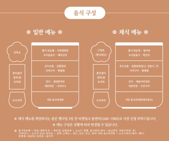 경복궁 별빛야행 도슭수라상음식구성