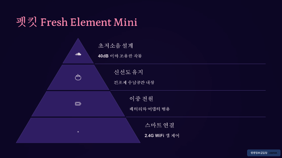 소형견 자동급식기 비교