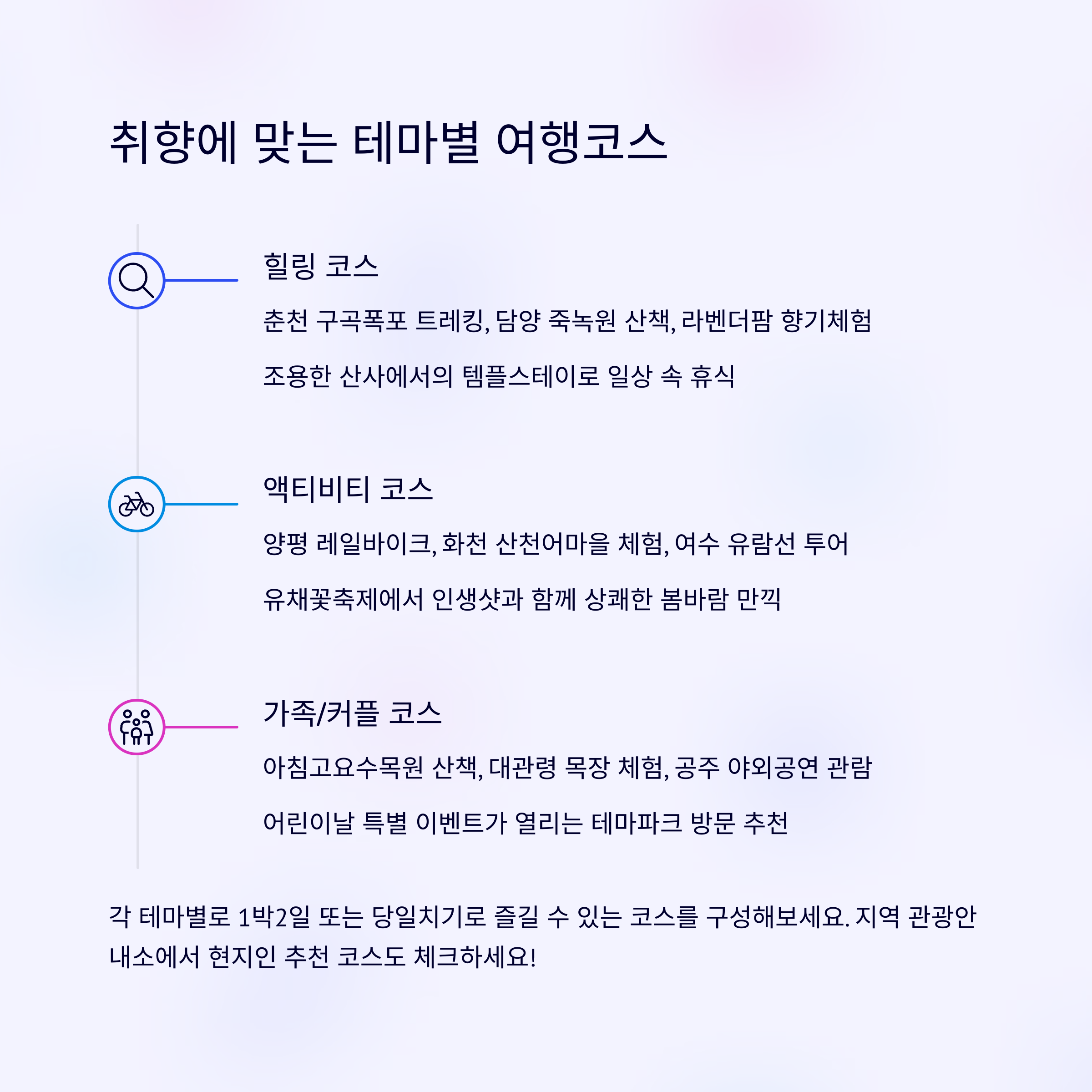 연휴를 위한 5월 국내여행 완벽 가이드