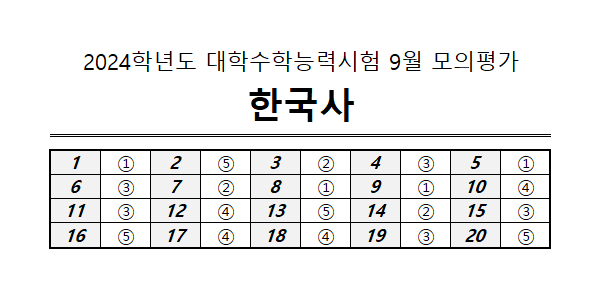 2024학년도 대학수학능력시험 9월 모의평가 한국사 정답
