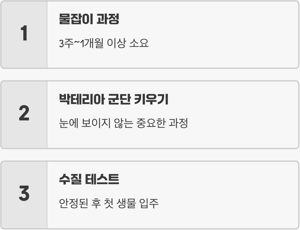 인내심이 최고의 재능