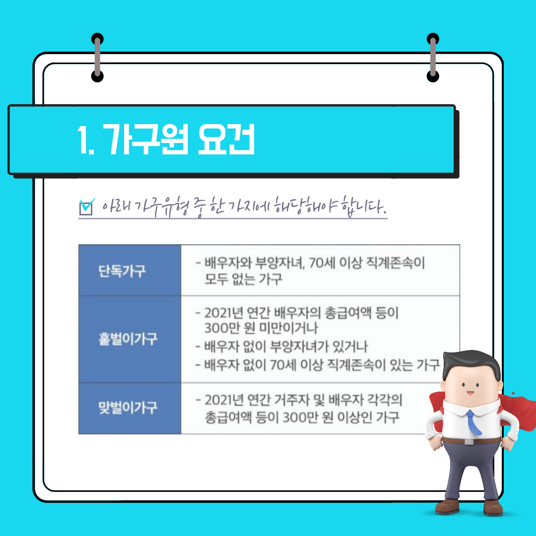 근로장려금