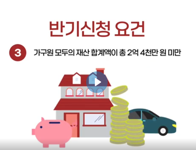 근로장려금 신청자격